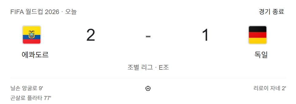 [잡담] 오늘 이 경기 때문에 사실상 모든게 다 꼬임 ㅋㅋㅋㅋㅋ | 인스티즈