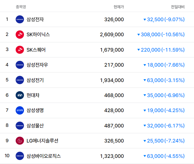 [잡담] 국장 비상의 날 | 인스티즈
