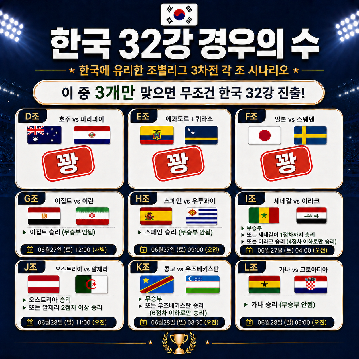 [정보/소식] 32강 경우의수 최신 버전 떴다!!!! | 인스티즈
