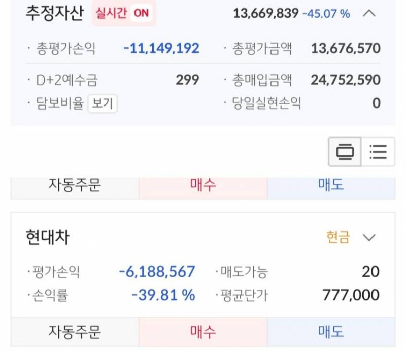 [잡담] 내 현차 보여주까 | 인스티즈