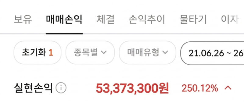 [잡담] 차트볼줄모르고 주식 5년동안 한번도 잃어본적없음 | 인스티즈
