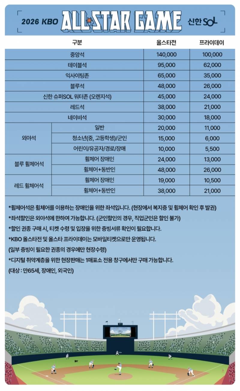 [정보/소식] 2026 KBO 올스타전 가격 | 인스티즈