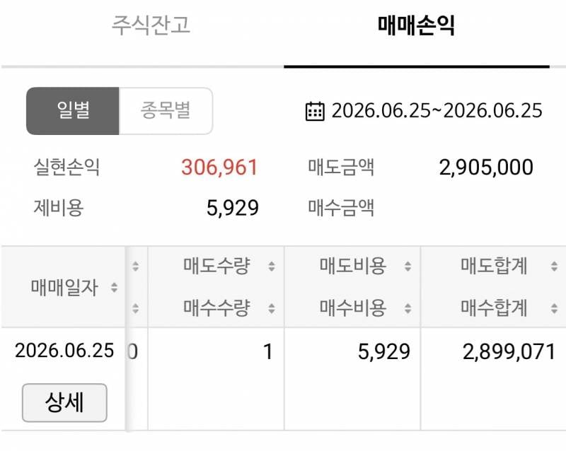 [잡담] 하닉 1주 사팔해봤는데 수수료가 저거야?? | 인스티즈
