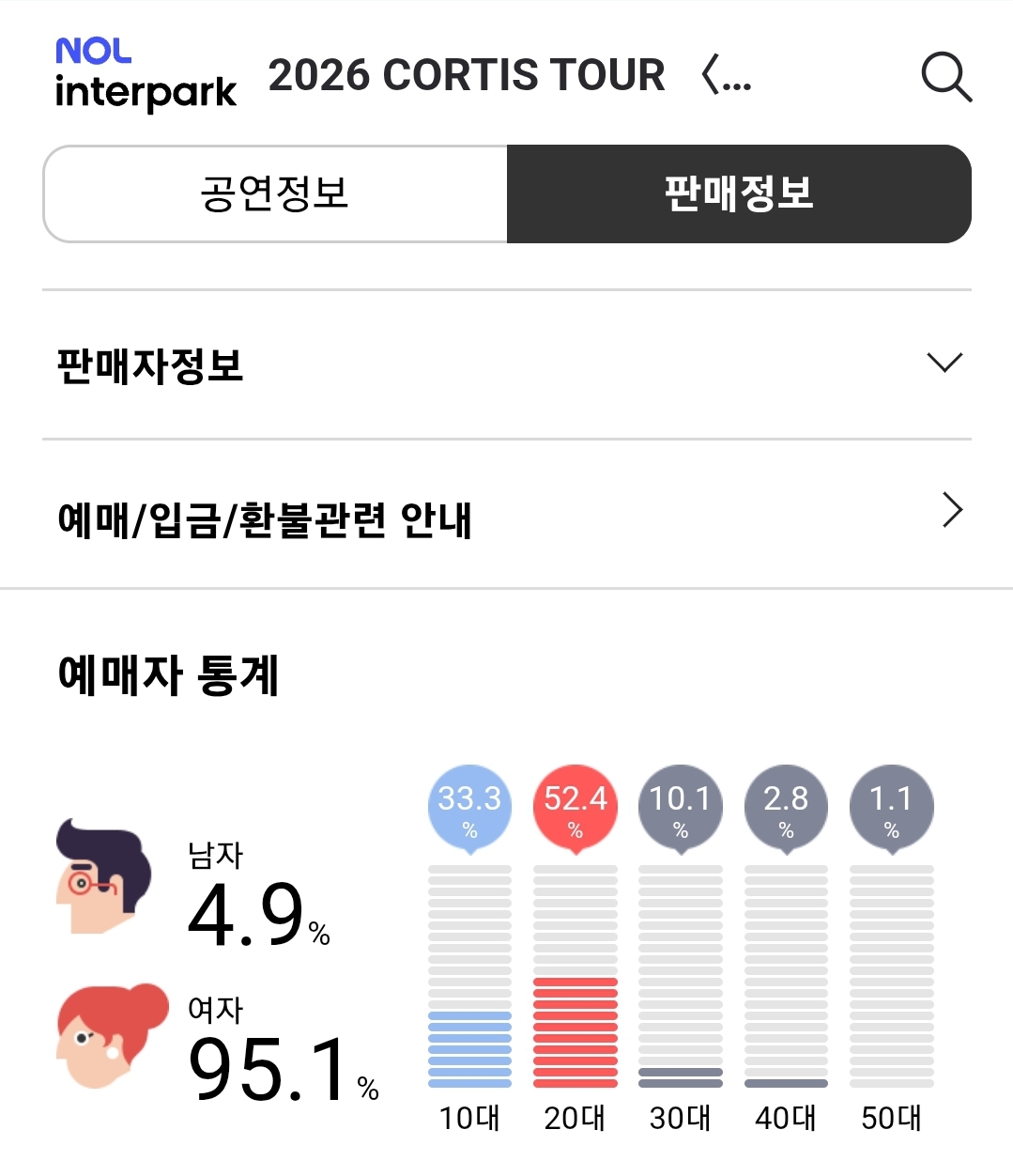 [잡담] 최근 남자아이돌 공연 관객 연령대/성비(하이브) | 인스티즈