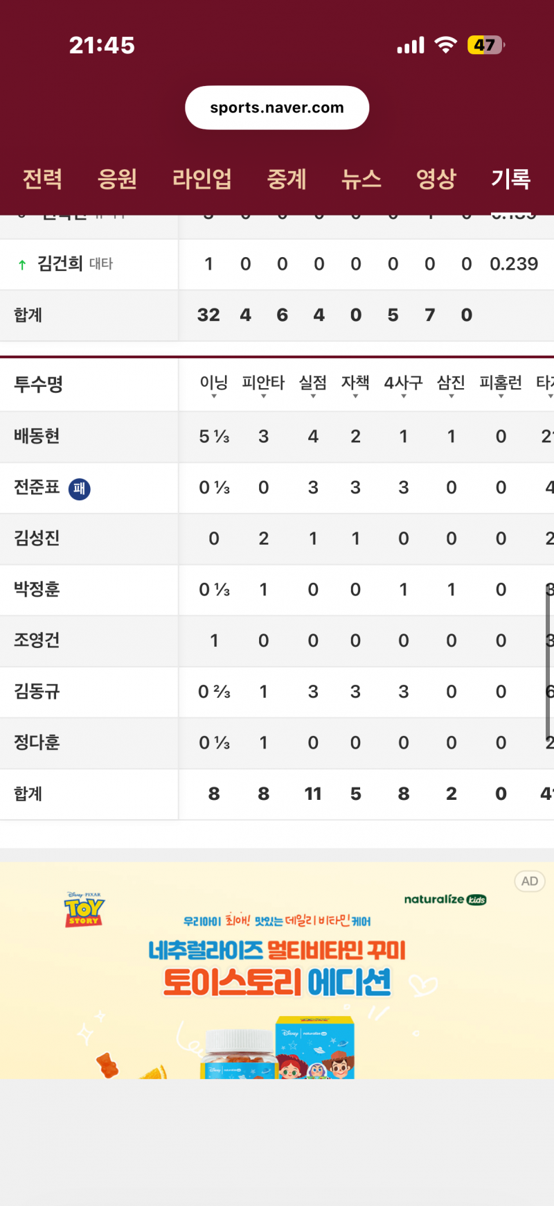 [잡담] 오늘 경기 투구기록 보는데 그냥 웃음만 나옴 | 인스티즈