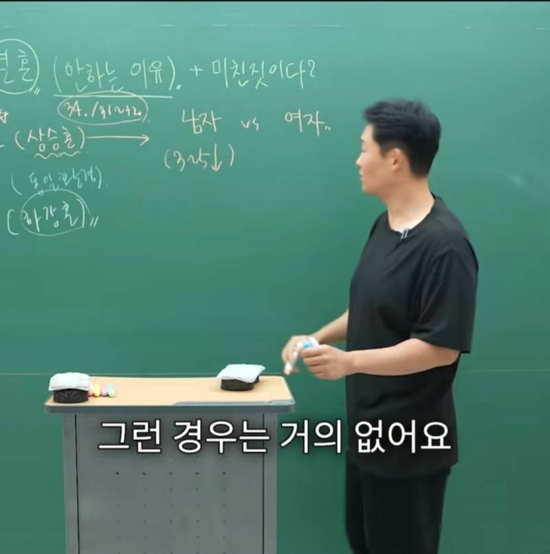 요즘 TV 보면 비혼주의자 되는 이유 | 인스티즈