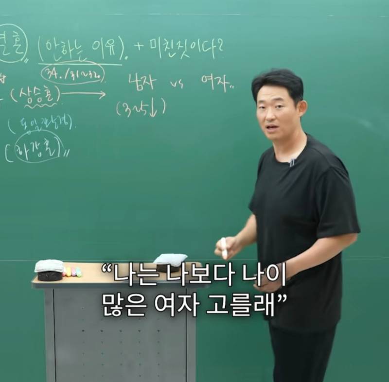 요즘 TV 보면 비혼주의자 되는 이유 | 인스티즈