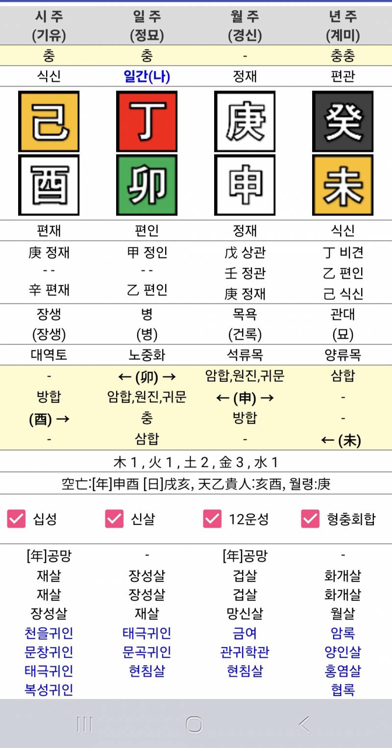 [잡담] 나 사주봐줄 사람잇어..?ㅈㅂㅜㅜㅜ | 인스티즈