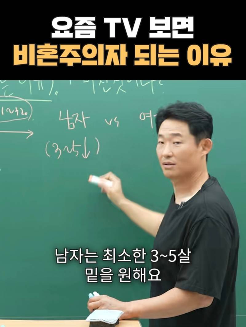 요즘 TV 보면 비혼주의자 되는 이유 | 인스티즈