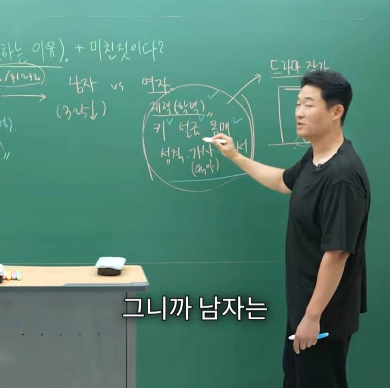 요즘 TV 보면 비혼주의자 되는 이유 | 인스티즈