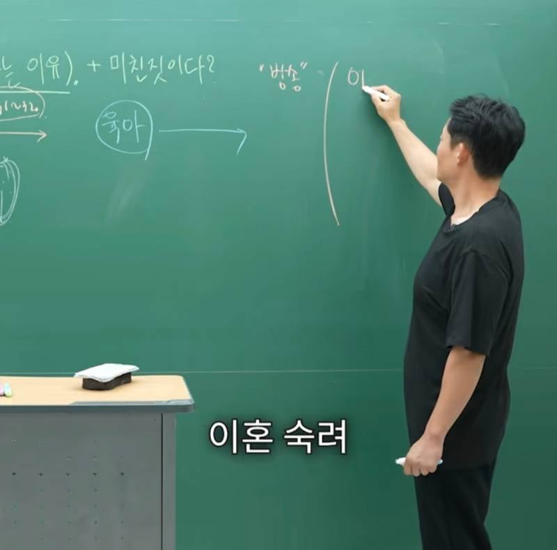 요즘 TV 보면 비혼주의자 되는 이유 | 인스티즈