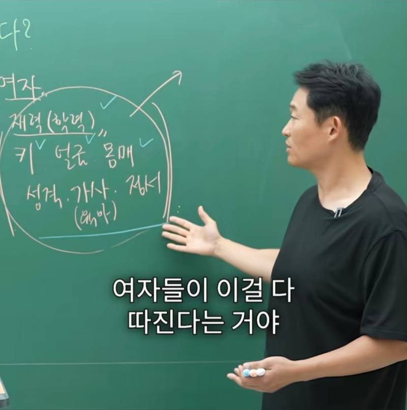 요즘 TV 보면 비혼주의자 되는 이유 | 인스티즈