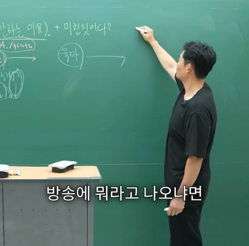 요즘 TV 보면 비혼주의자 되는 이유 | 인스티즈