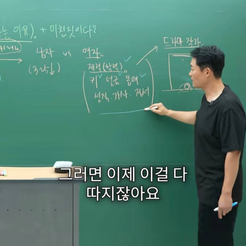 요즘 TV 보면 비혼주의자 되는 이유 | 인스티즈