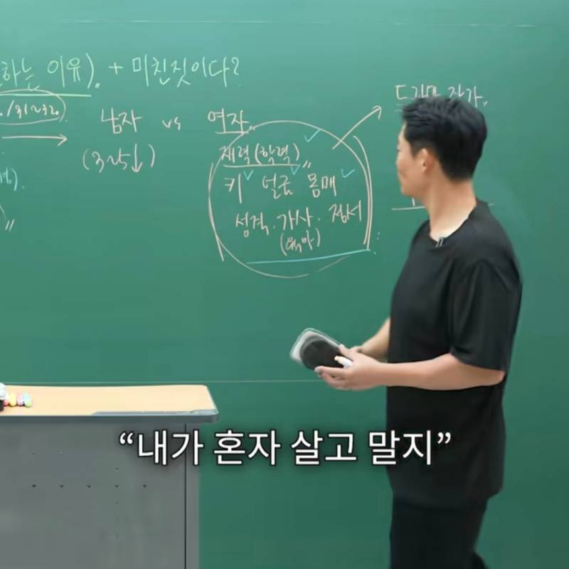 요즘 TV 보면 비혼주의자 되는 이유 | 인스티즈