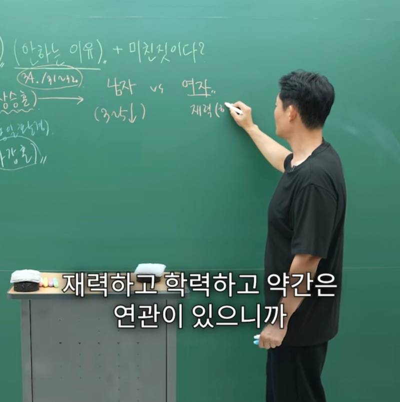요즘 TV 보면 비혼주의자 되는 이유 | 인스티즈