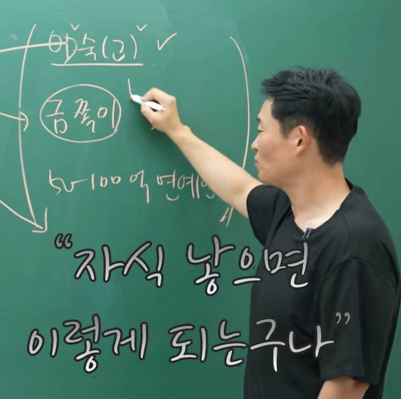 요즘 TV 보면 비혼주의자 되는 이유 | 인스티즈