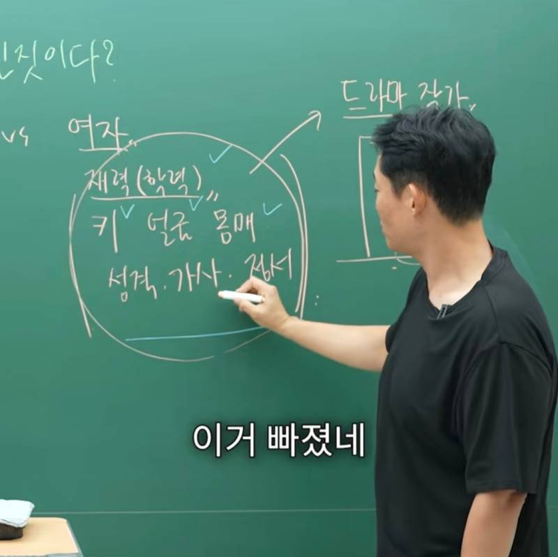 요즘 TV 보면 비혼주의자 되는 이유 | 인스티즈