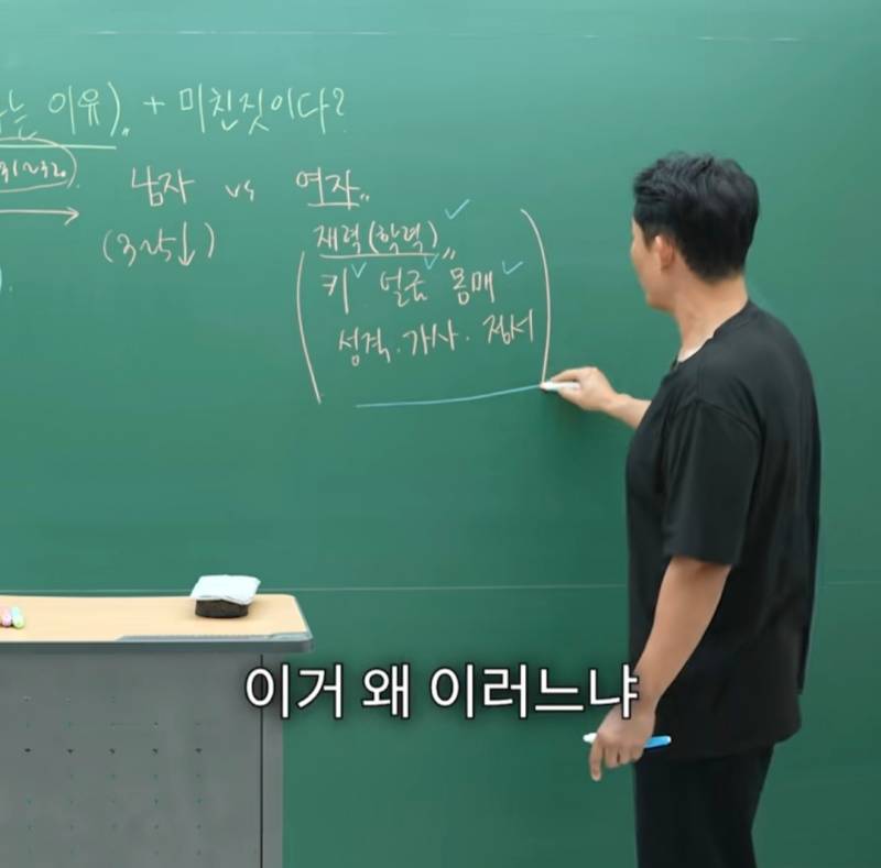 요즘 TV 보면 비혼주의자 되는 이유 | 인스티즈