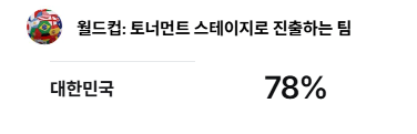 [잡담] 에콰도르가 이대로 승리시 대한민국 32강 진출 남은 경우의 수 및 진출 확률 업데이트 | 인스티즈