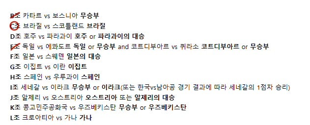 [잡담] 현재 경우의 수 상황 | 인스티즈