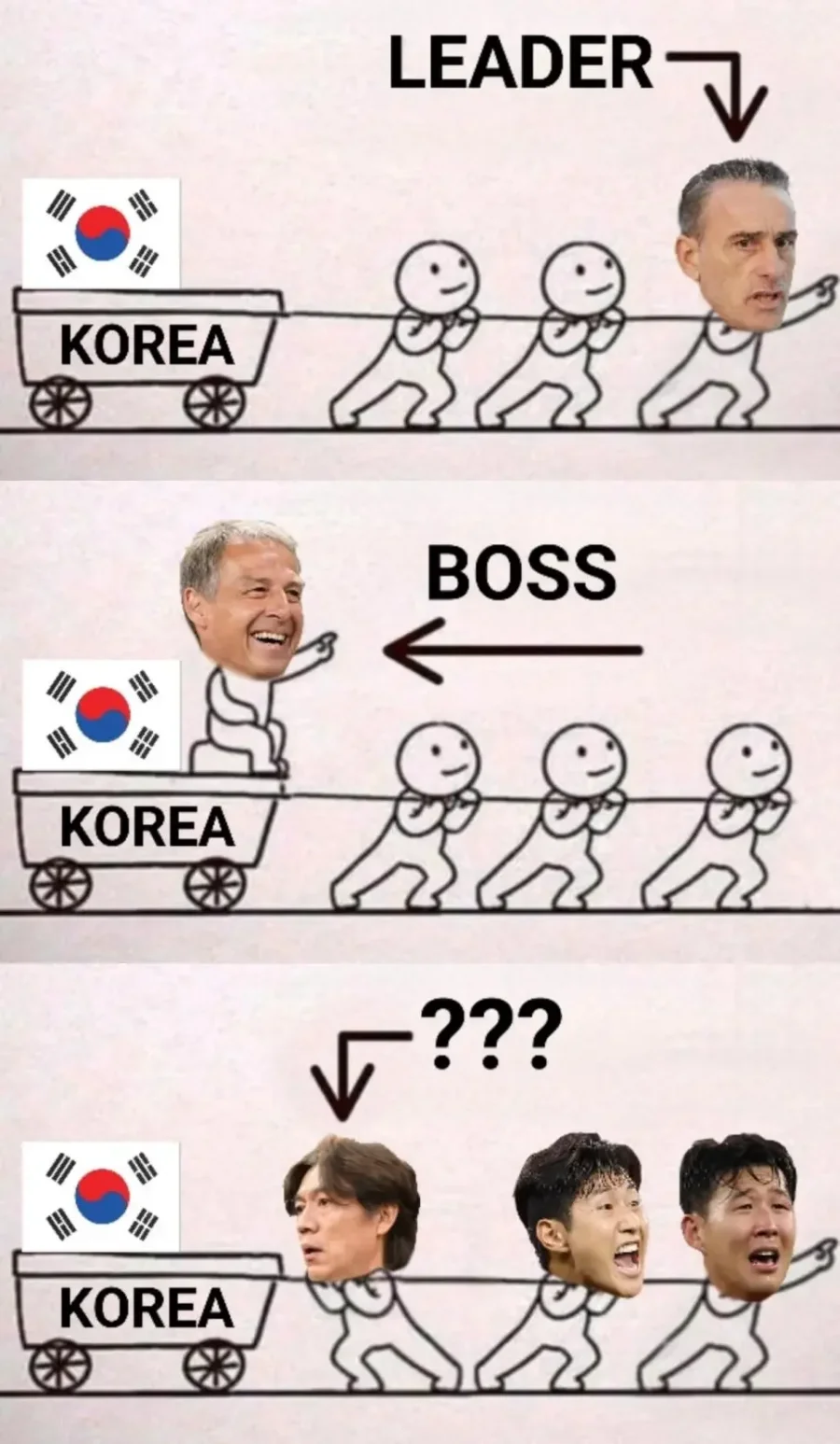 [잡담] 홍명보 축구 한짤 요약 | 인스티즈