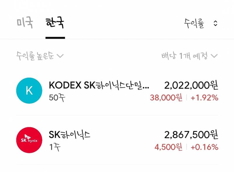 [잡담] 바이오에 2천물려있는 주주 포모로 인해 용돈벌이 시작합니다 | 인스티즈