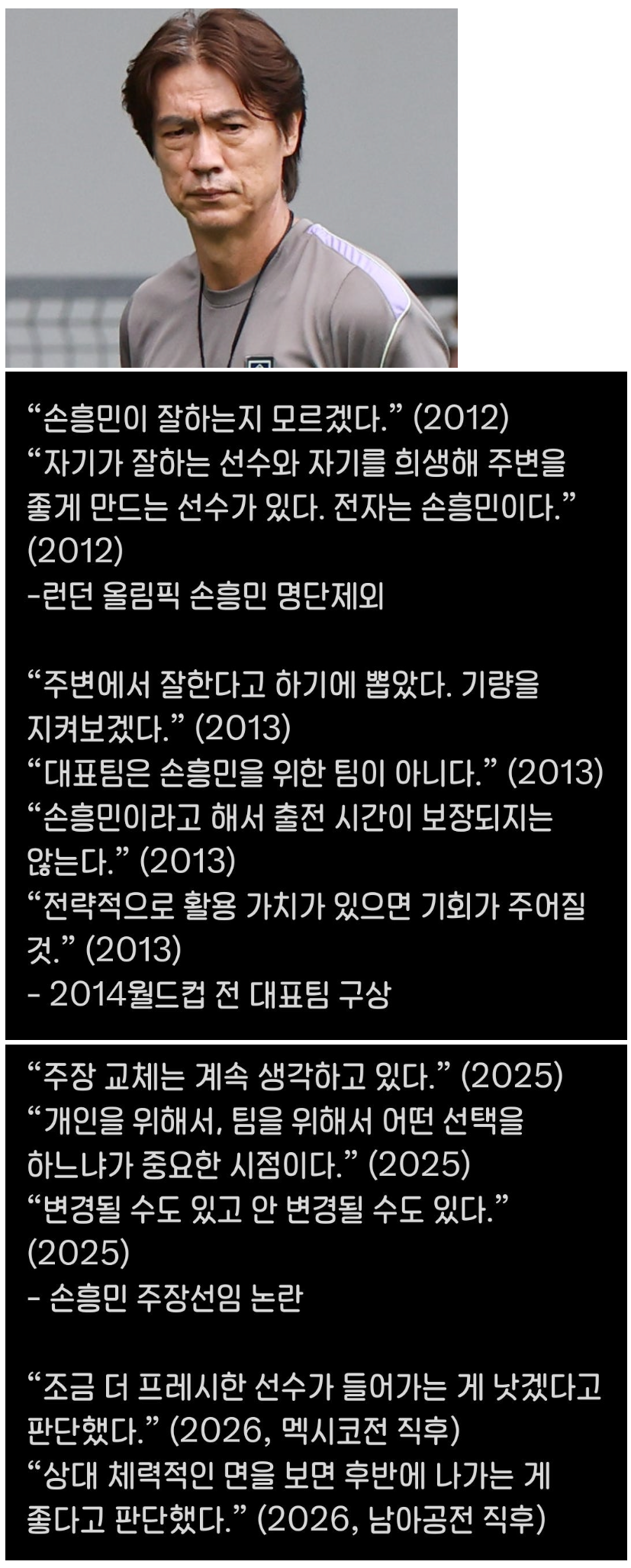 [정보/소식] 홍명보의 손흥민에 대한 발언들 모음 | 인스티즈