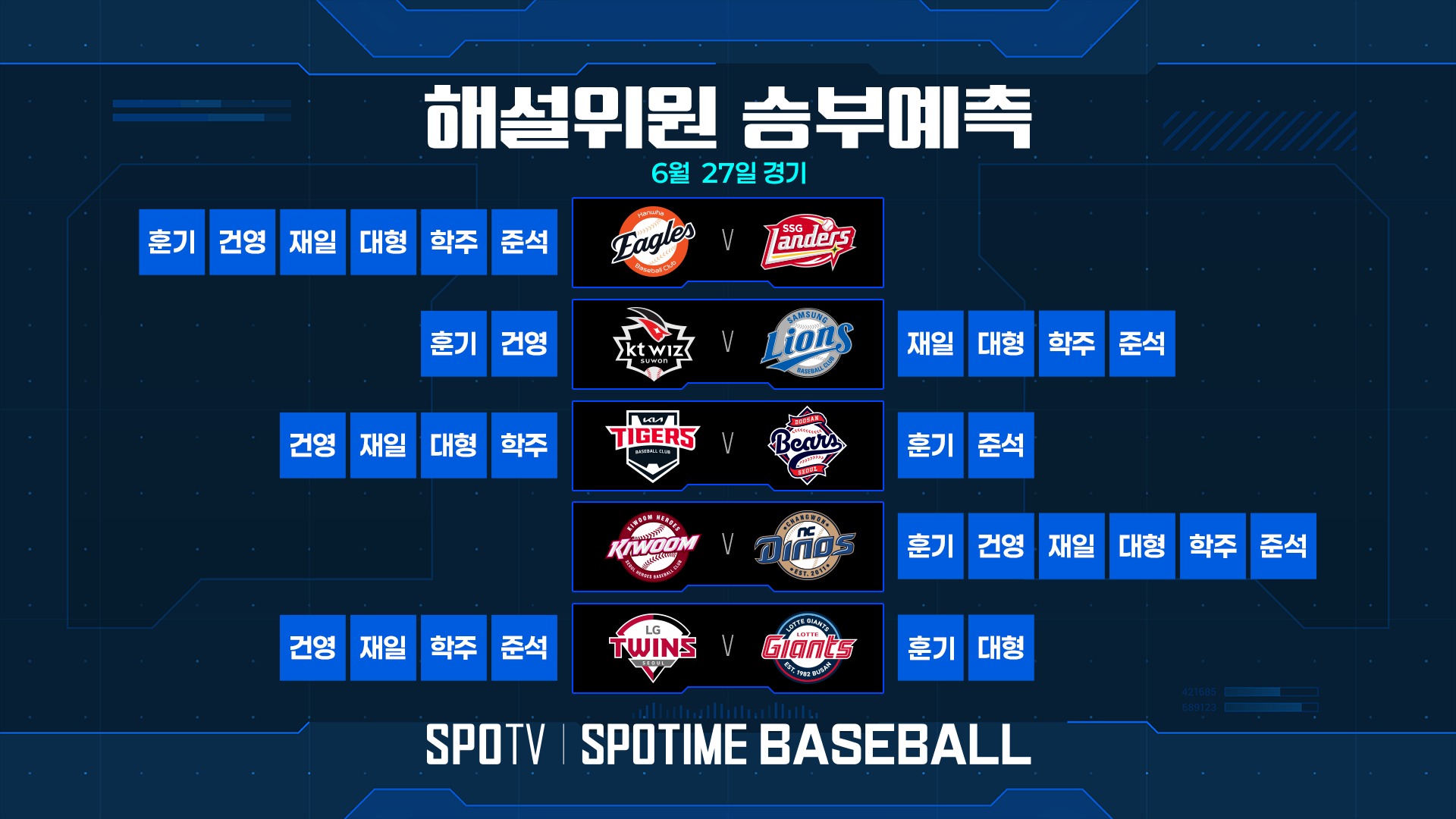 [잡담] 6/27(토) 승부예측 | 인스티즈