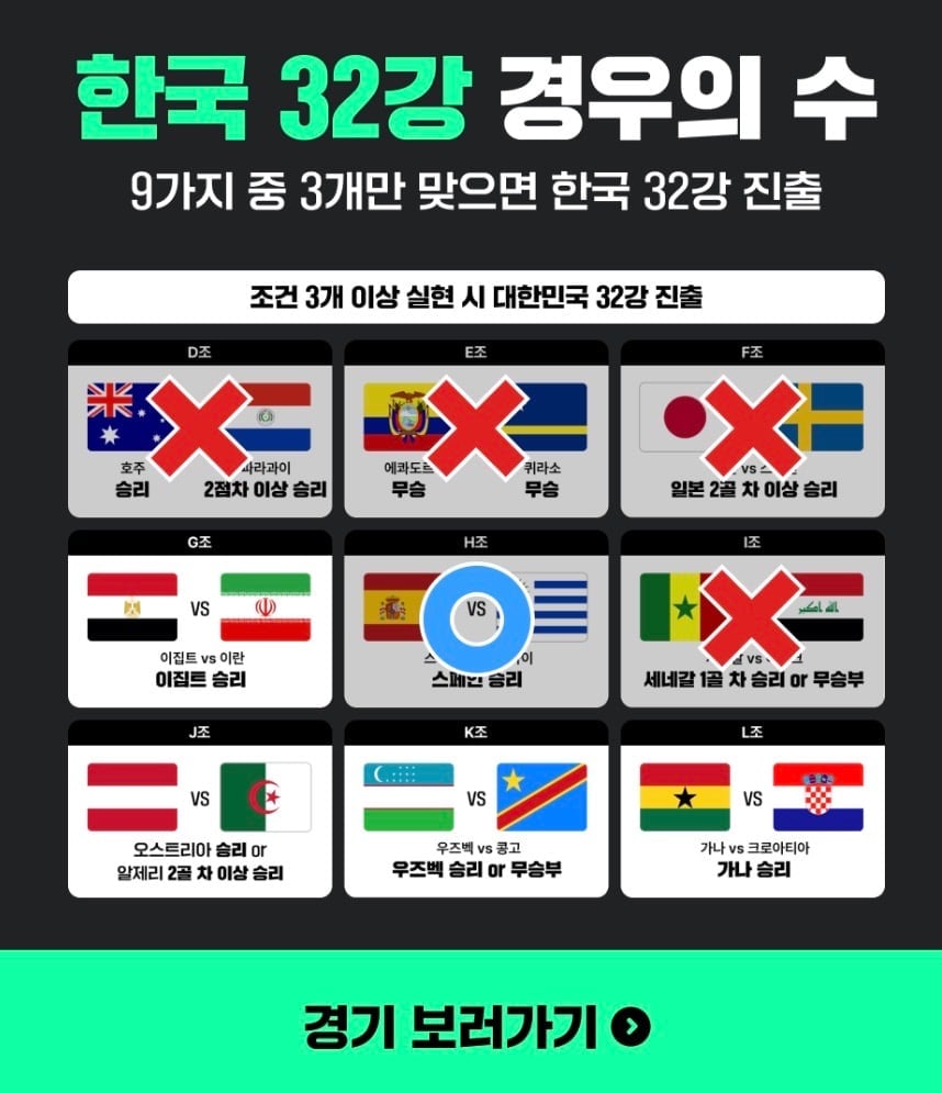 [잡담] 실시간 대한민국 국민 상황 ㅋㅋ | 인스티즈