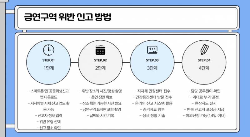[잡담] 담배, 전담 신고 개정됐대 | 인스티즈