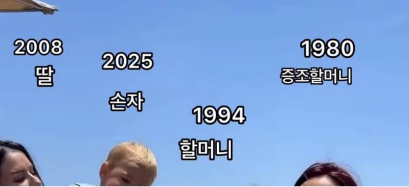 이거 봐 94가 08년에 딸 낳고 25년에 할머니 됐대….. | 인스티즈