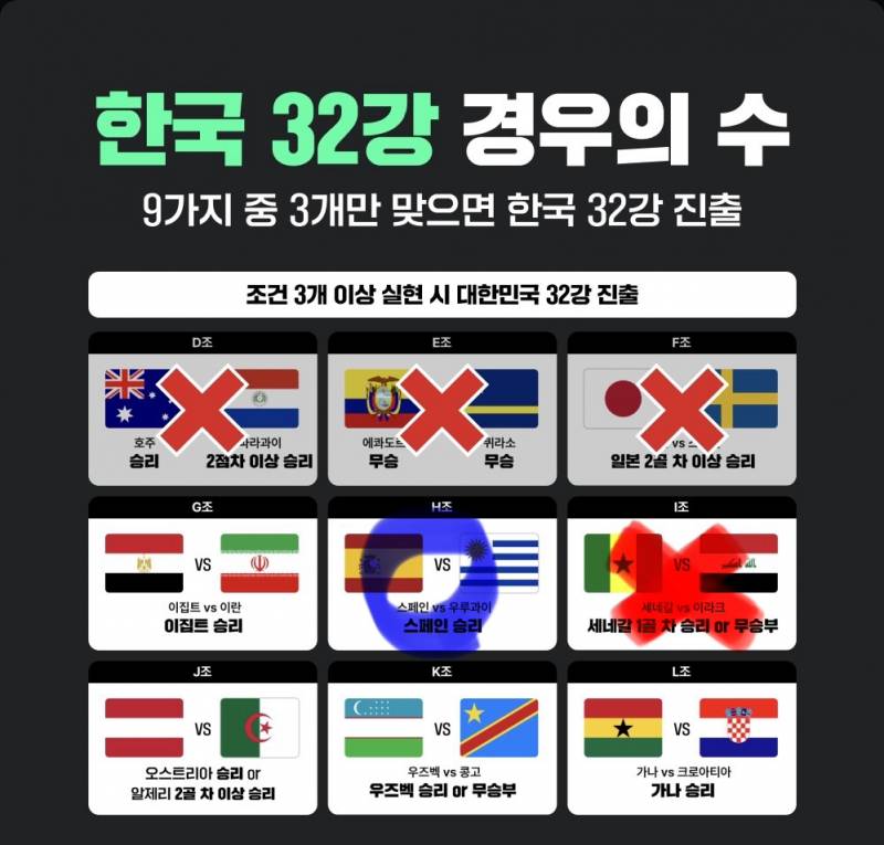 [잡담] 한국인이면 이집트응원해야쥬 | 인스티즈