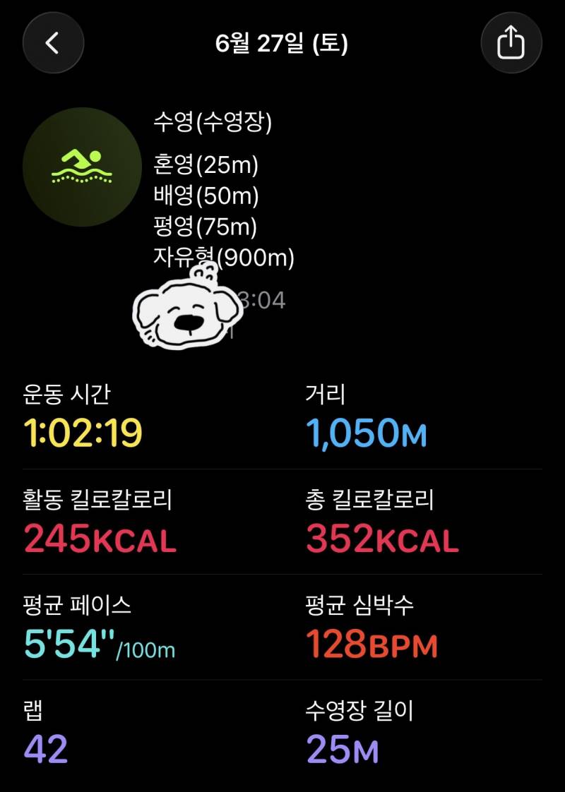 [잡담] 수영했다 | 인스티즈