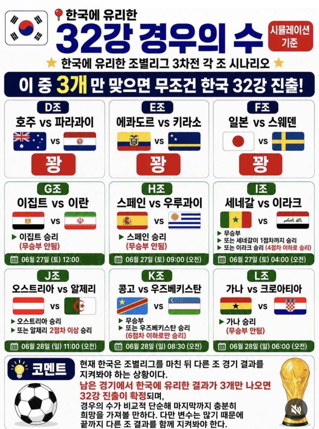 [잡담] 빙고에서 중앙 먹는게 제일 중요하잖아 그래도 중앙은 됐네 | 인스티즈