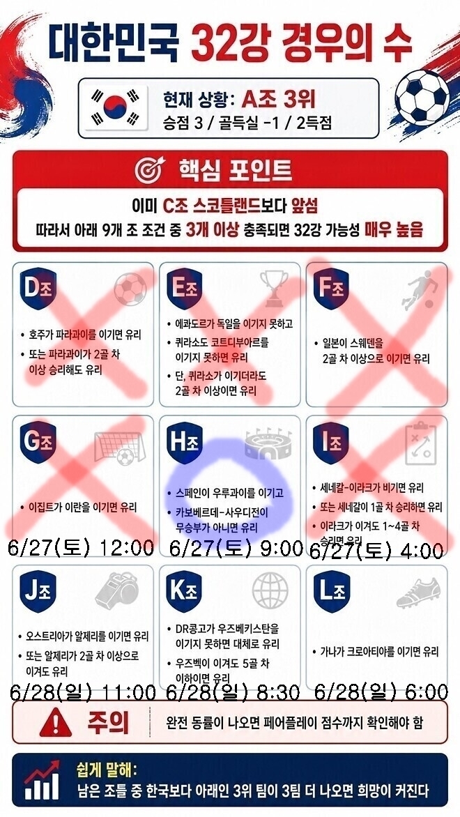 [잡담] 아 이해했다 | 인스티즈