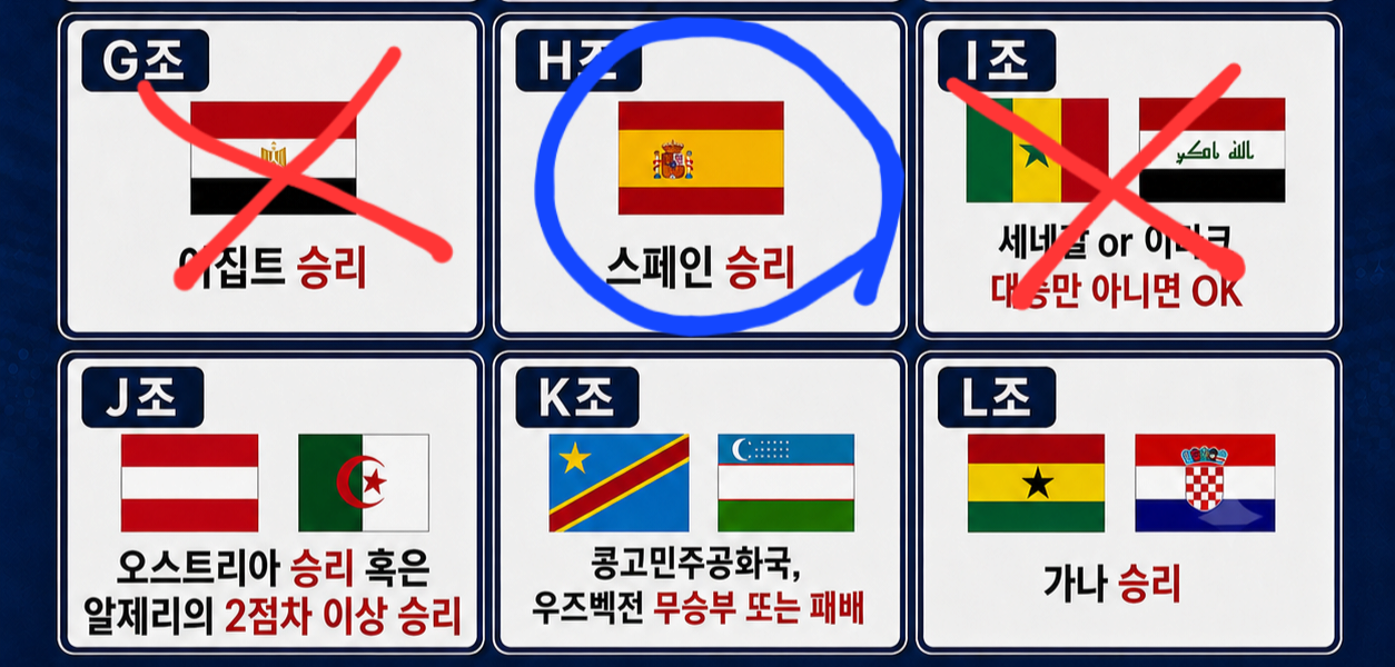 [잡담] 얘들아 이거봐 희망있어 | 인스티즈