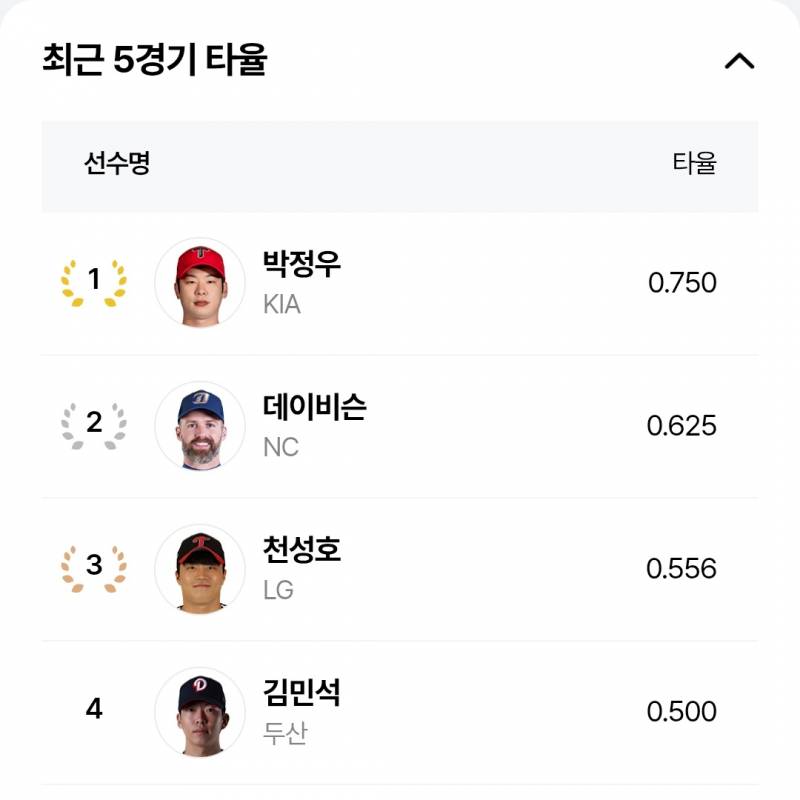 [잡담] ㅡ응???? | 인스티즈