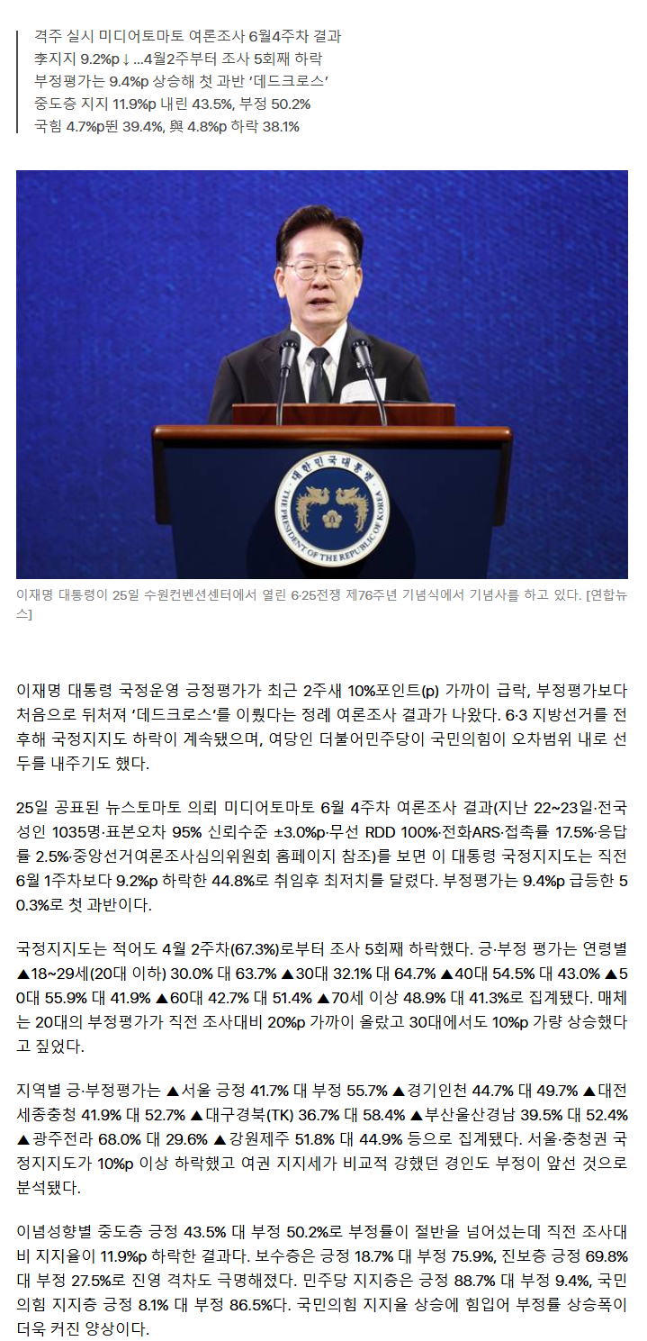 [잡담] 진짜 다음 대선은 정권 교체 되겠네 | 인스티즈