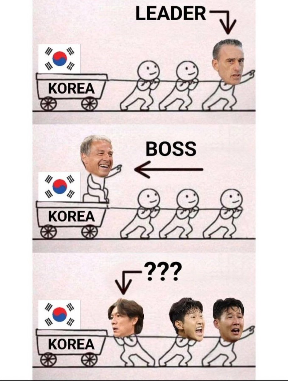 [잡담] 국대 감독 이 짤이 딱 맞는듯ㅋㅋㅋ | 인스티즈
