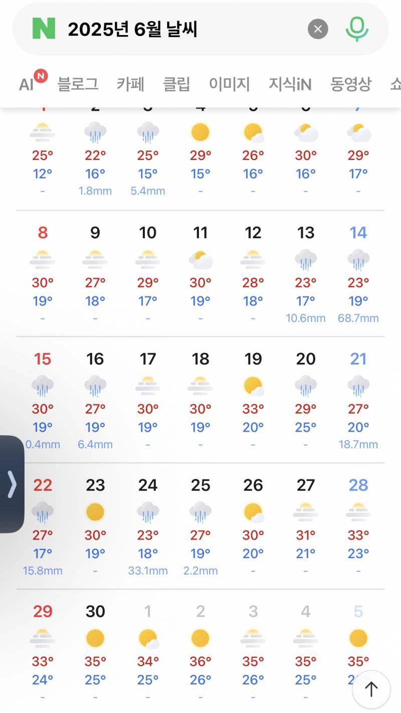 [잡담] 와 올 6월 선선하다고 느껴지는 이유가 있었어 | 인스티즈