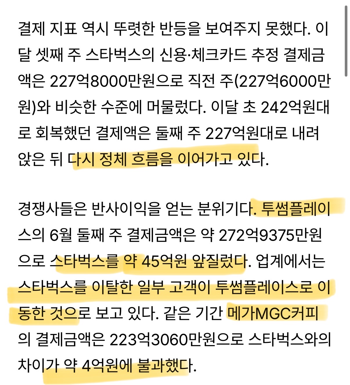 [잡담] 스벅 아무 영향 없다더니 매출 투썸에도 밀렸네 | 인스티즈