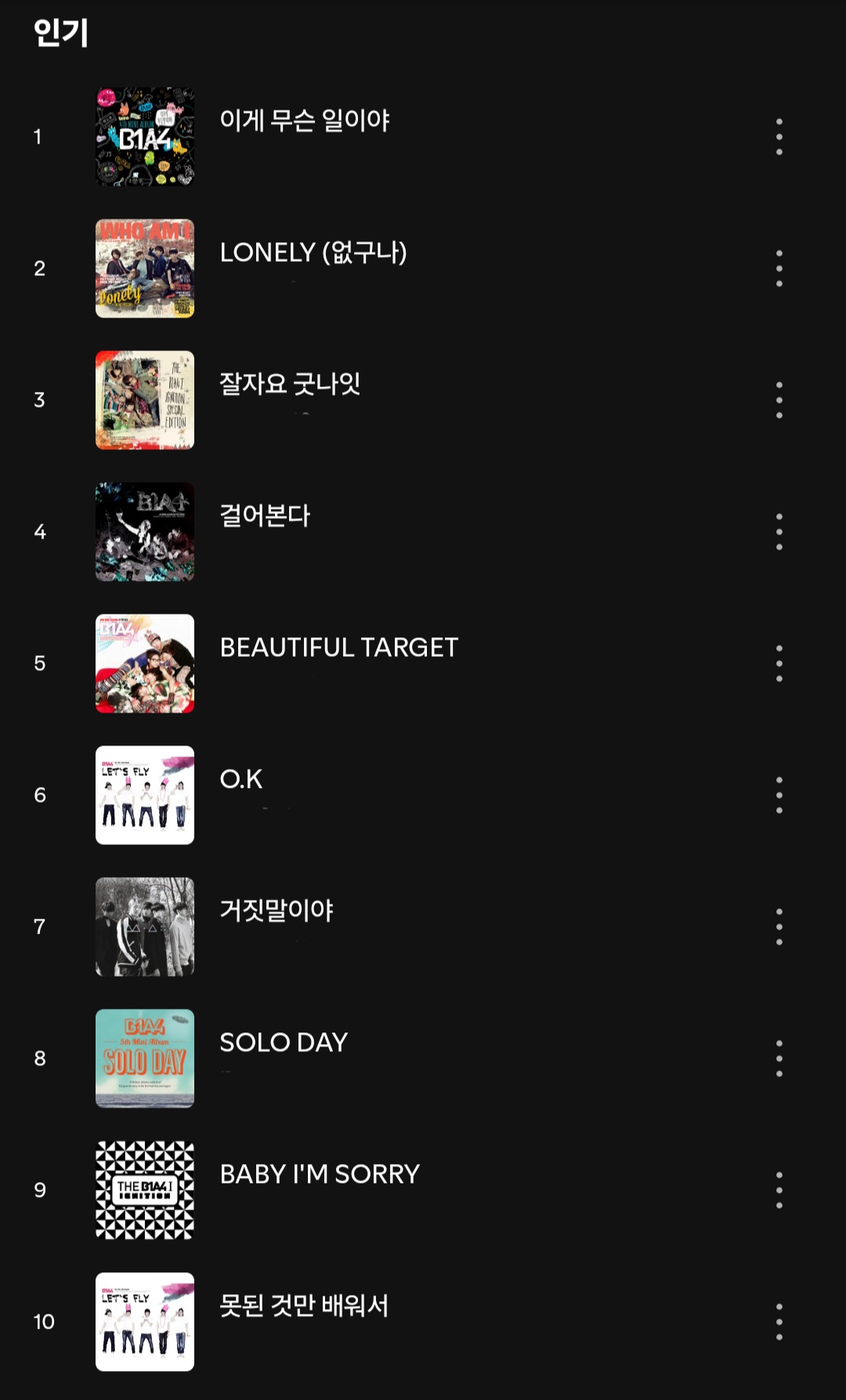 [잡담] 스포티파이 가수별 월간 곡순위(인기곡) 이런거 흥미로움 | 인스티즈
