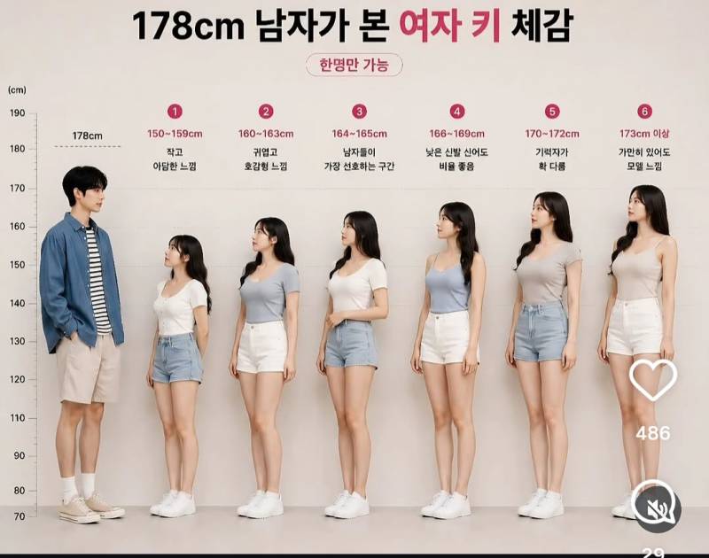 [잡담] 히히 내뉸에는 다 그렇게 보여 | 인스티즈