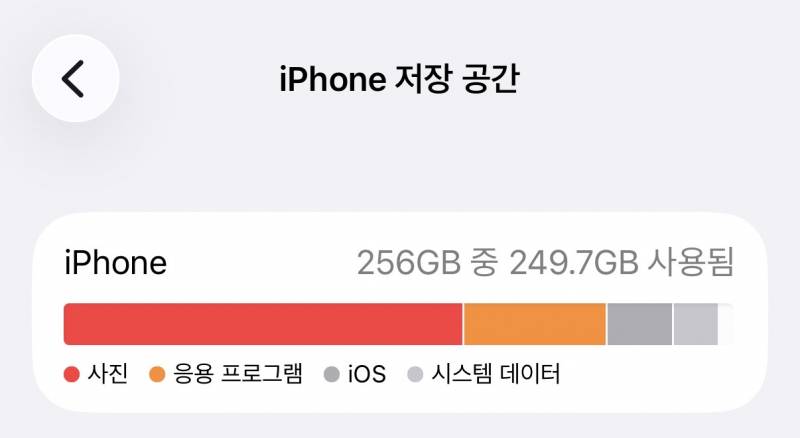 [잡담] 아이클라우드 잘 아는사람 | 인스티즈