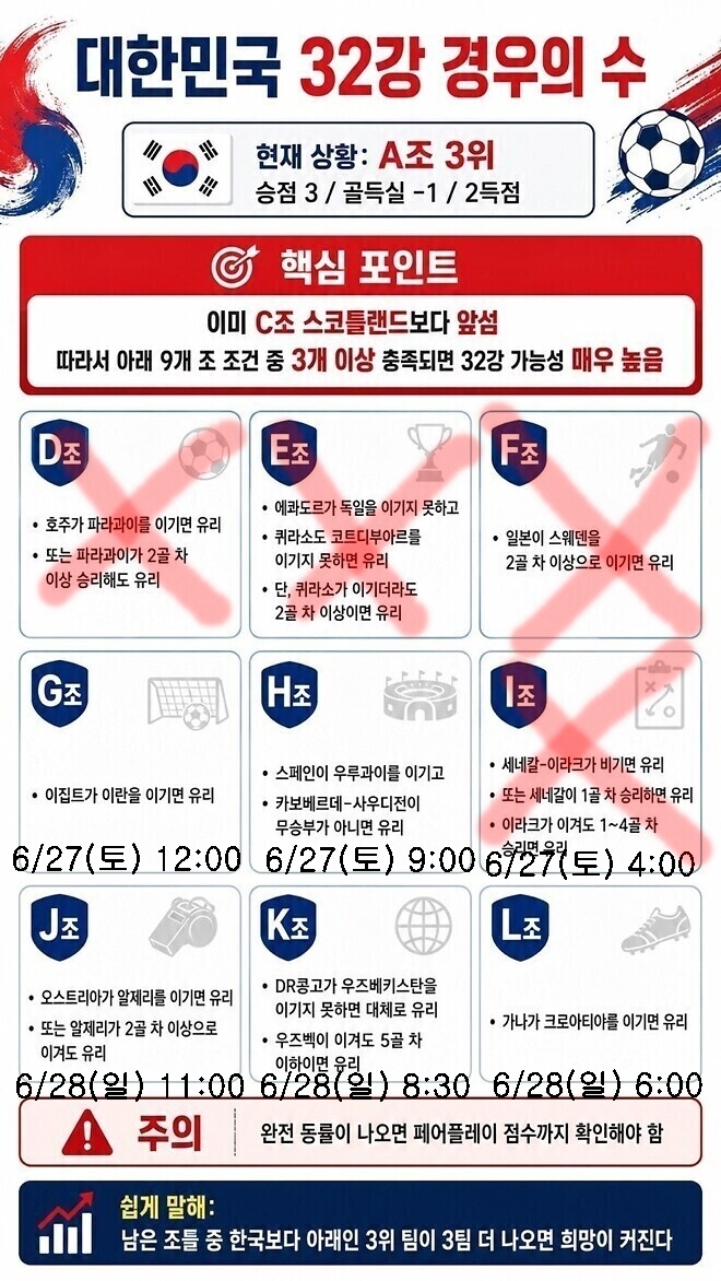 [잡담] 어느새 확률이.... | 인스티즈