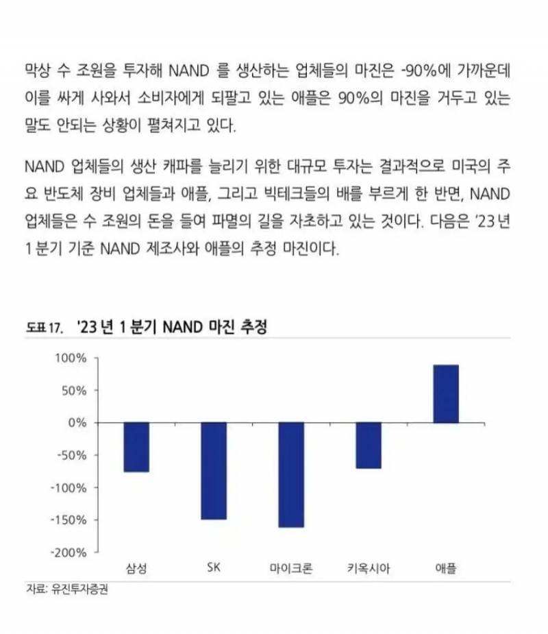 🍎요즘 애플을 𝙅𝙊𝙉𝙉𝘼짜증나게 보는 사람이 늘어나는 이유 | 인스티즈