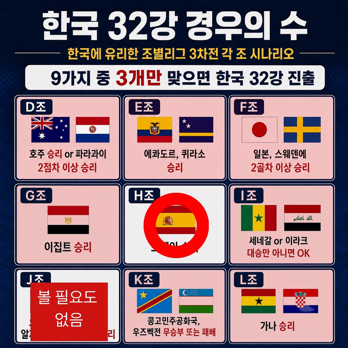 [잡담] 빙고판 보고 양궁 10점이래 | 인스티즈
