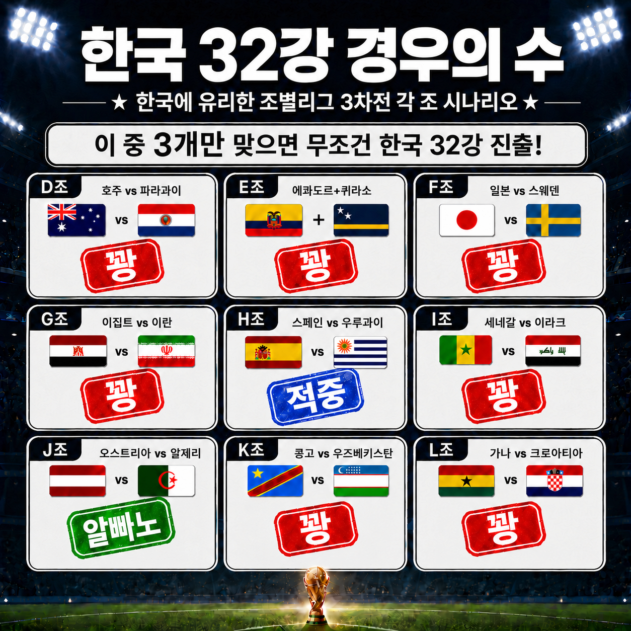 [잡담] 우리나라는 역시 양궁의 나라입니다 | 인스티즈
