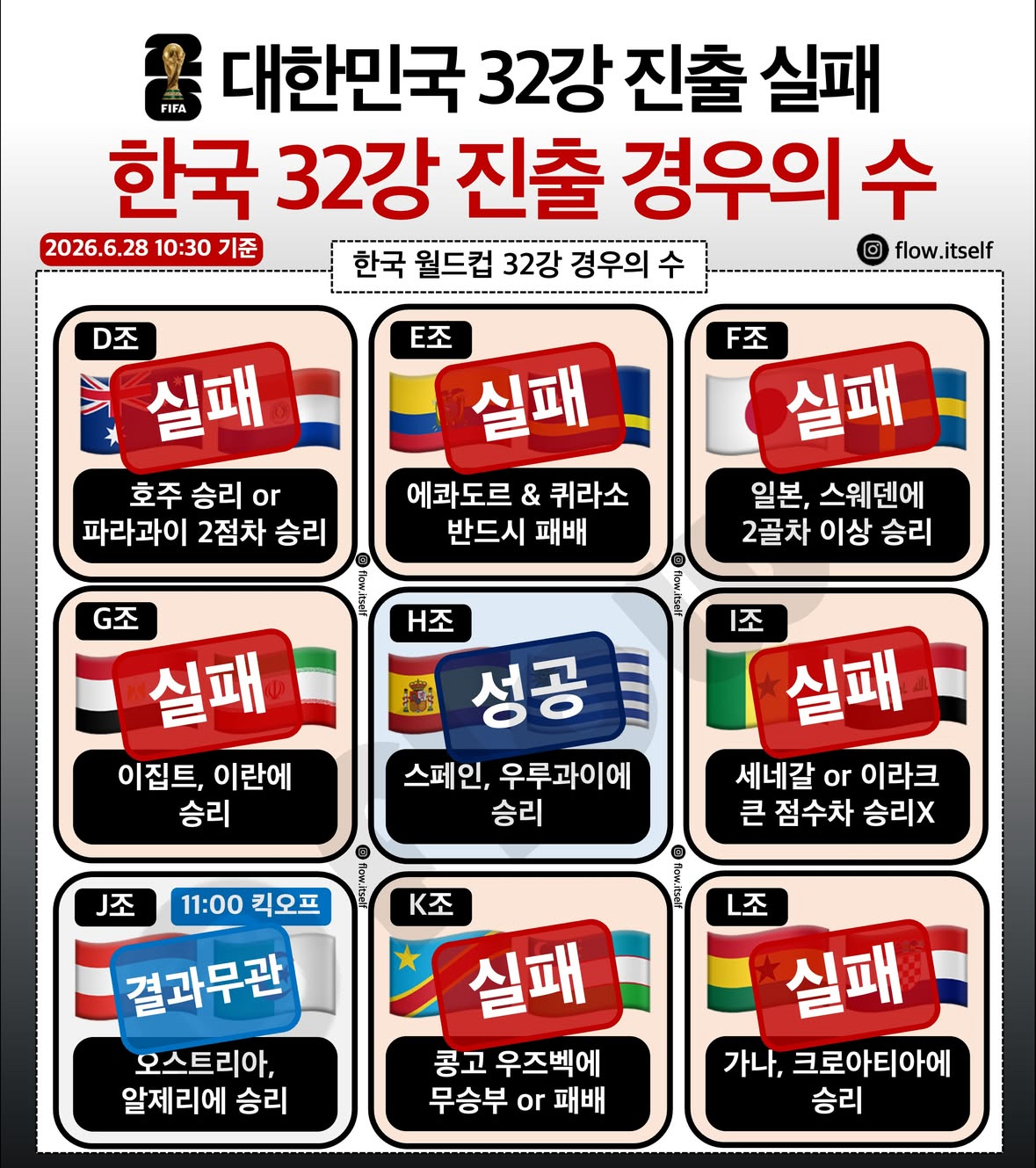 [마플] 아 빙고 두줄 완성했는데 | 인스티즈